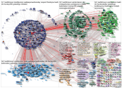 #LeafsForever OR @mapleleafs Twitter NodeXL SNA Map and Report for torstai, 07 tammikuuta 2021 at 11