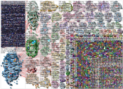 Antifa lang:en -filter:retweets Twitter NodeXL SNA Map and Report for Thursday, 07 January 2021 at 0