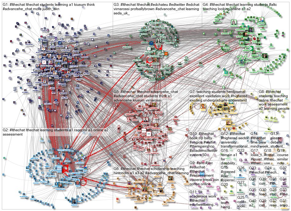 #LTHEchat_2021-01-07_23-39-51.xlsx