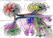 MdB Full Network December 2020