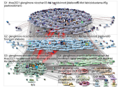 @GlenGilmore Twitter NodeXL SNA Map and Report for Saturday, 09 January 2021 at 07:38 UTC