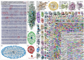 twitter OR parler lang:fi Twitter NodeXL SNA Map and Report for sunnuntai, 10 tammikuuta 2021 at 09.