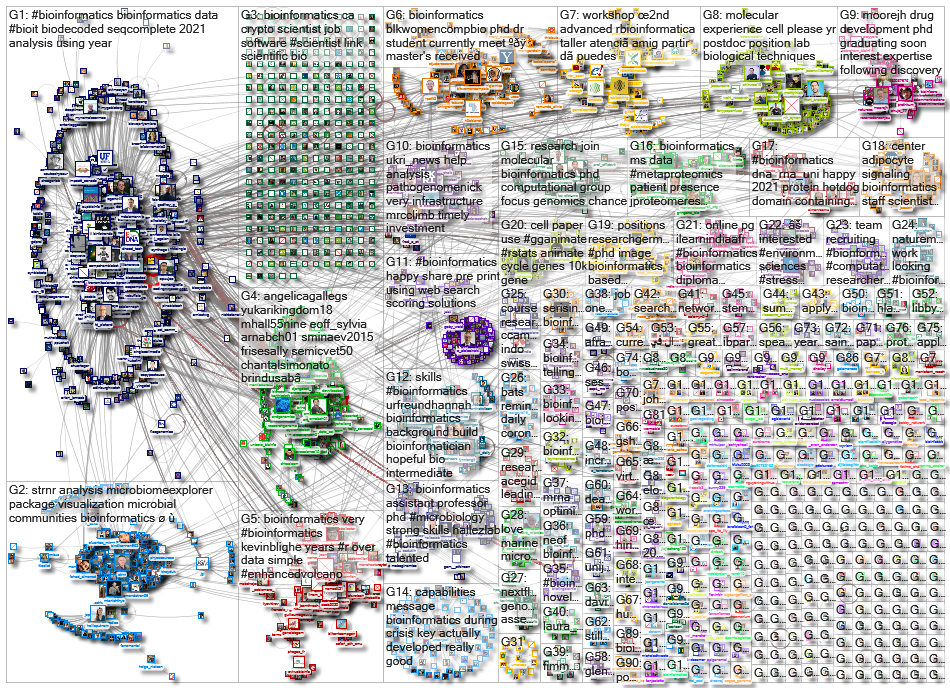 bioinformatics_2021-01-09_15-53-43.xlsx