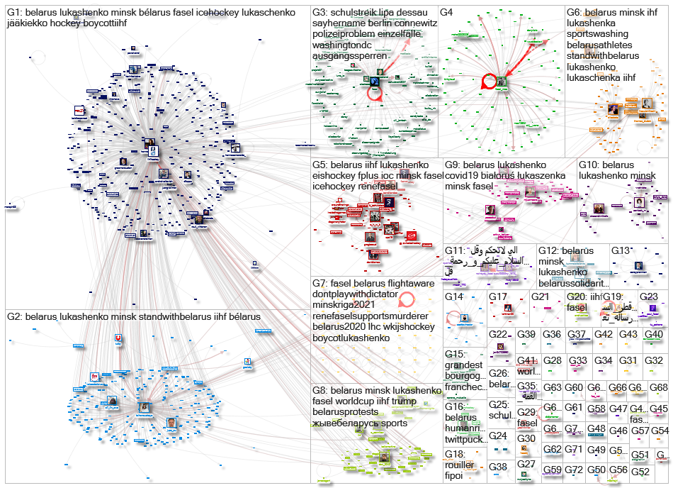 fasel Twitter NodeXL SNA Map and Report for maanantai, 11 tammikuuta 2021 at 11.59 UTC