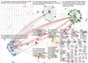 #urheilugaala Twitter NodeXL SNA Map and Report for perjantai, 15 tammikuuta 2021 at 11.58 UTC