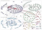 Barbara Hewson Twitter NodeXL SNA Map and Report for Saturday, 16 January 2021 at 17:40 UTC