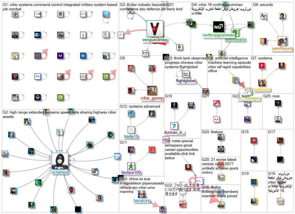 c4ISR_2021-01-16_10-35-49.xlsx