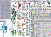 Kuwait Twitter NodeXL SNA Map and Report for Sunday, 17 January 2021 at 18:16 UTC