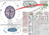 CopelandNetwork OR "Kenneth Copeland" Twitter NodeXL SNA Map and Report for Monday, 18 January 2021 