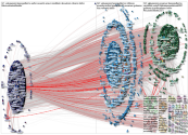 @yakuperezg Twitter NodeXL SNA Map and Report for Wednesday, 20 January 2021 at 10:14 UTC