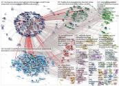 @thlorg Twitter NodeXL SNA Map and Report for keskiviikko, 20 tammikuuta 2021 at 15.11 UTC