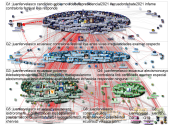 @juanfervelasco Twitter NodeXL SNA Map and Report for Wednesday, 20 January 2021 at 15:09 UTC