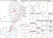 2021-01-20 15-59-25 NodeXL.xlsx