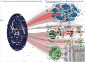 @SenTedCruz Twitter NodeXL SNA Map and Report for Thursday, 21 January 2021 at 14:24 UTC