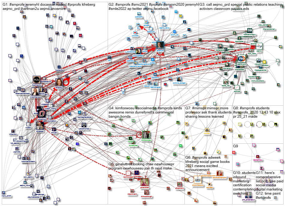 #SMProfs_2021-01-21_21-43-09.xlsx