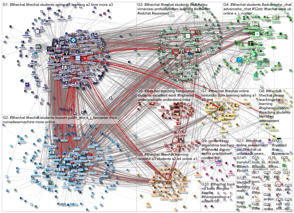 #LTHEchat_2021-01-21_23-39-51.xlsx