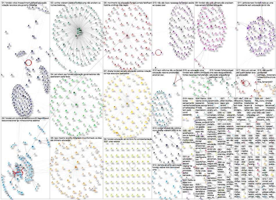 2021-01-22 12-48-34 NodeXL.xlsx