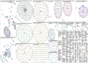 2021-01-22 12-48-34 NodeXL.xlsx