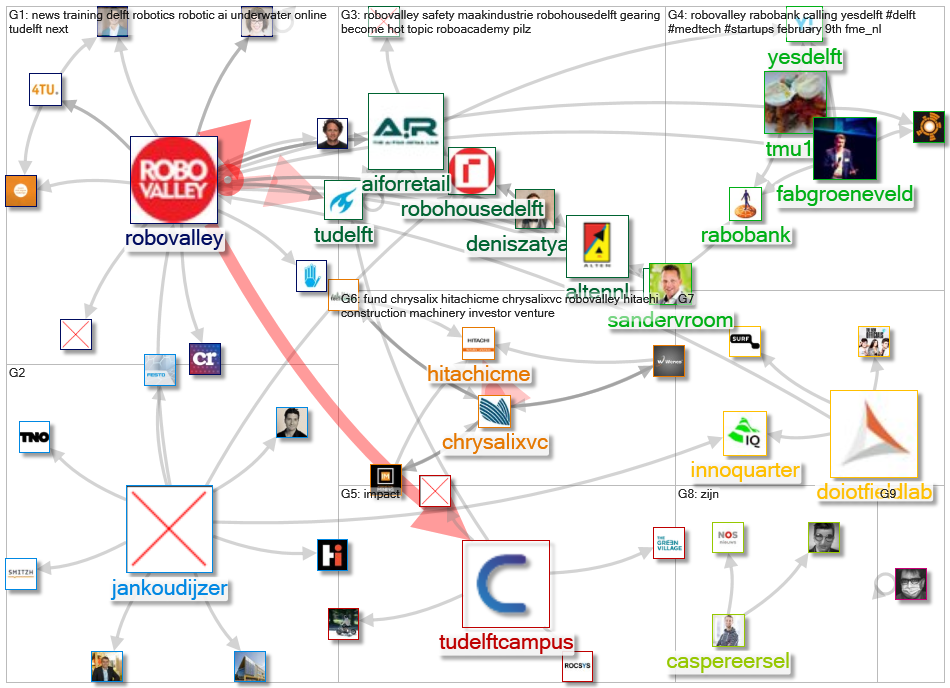 robovalley_2021-01-22_23-41-12.xlsx