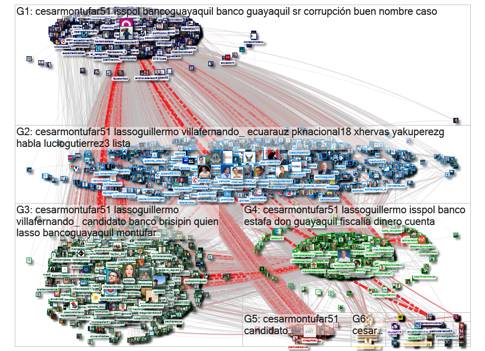 @CesarMontufar51 Twitter NodeXL SNA Map and Report for Sunday, 24 January 2021 at 08:11 UTC