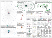 #peat OR #peatlands Twitter NodeXL SNA Map and Report for sunnuntai, 24 tammikuuta 2021 at 19.04 UTC