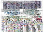 #marketingdigital Twitter NodeXL SNA Map and Report for Tuesday, 26 January 2021 at 17:58 UTC