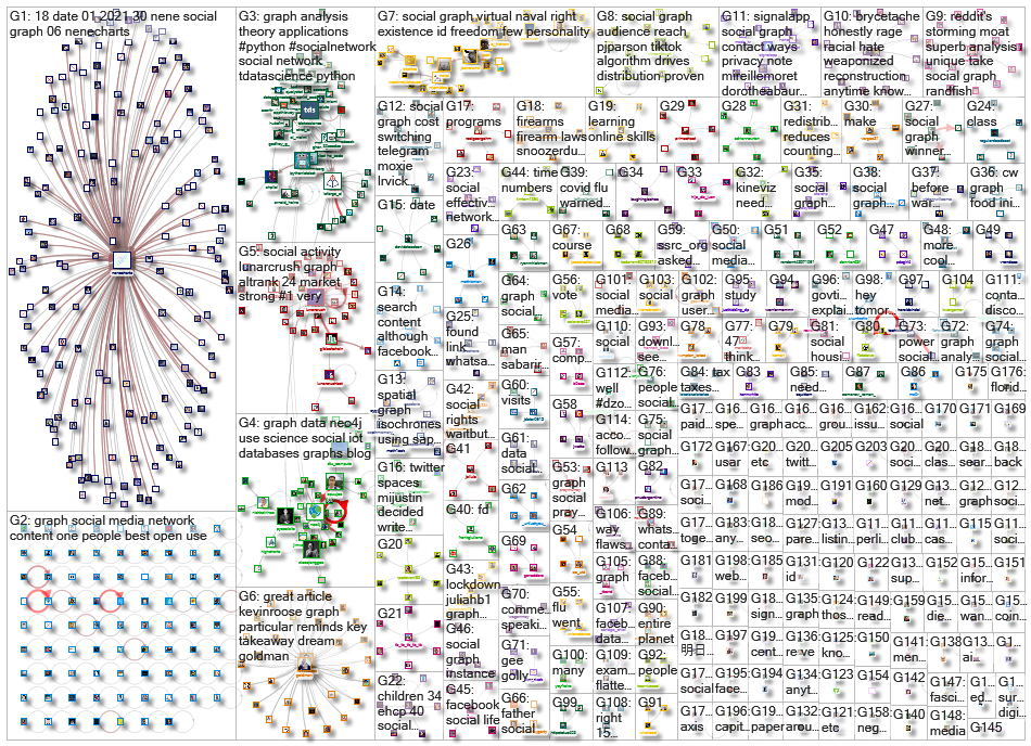 social graph_2021-01-26_21-01-00.xlsx