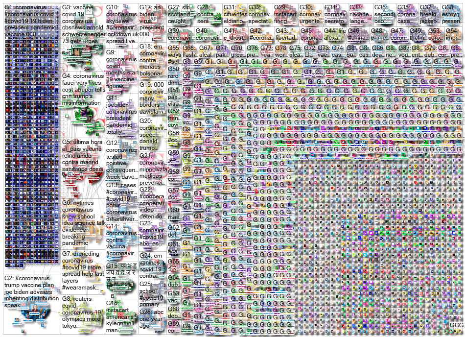 Coronavirus_2021-01-28_03-25-37.xlsx