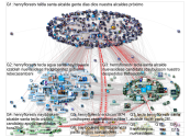 @Henryflorestv Twitter NodeXL SNA Map and Report for Saturday, 30 January 2021 at 11:00 UTC