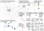 #Peatlands Twitter NodeXL SNA Map and Report for lauantai, 30 tammikuuta 2021 at 11.31 UTC