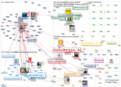 koronarealistit OR koronarealistit.com Twitter NodeXL SNA Map and Report for lauantai, 30 tammikuuta