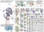 #peatlands OR #wetlands Twitter NodeXL SNA Map and Report for maanantai, 01 helmikuuta 2021 at 14.07