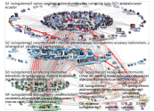 @LucioGutierrez3 Twitter NodeXL SNA Map and Report for Monday, 01 February 2021 at 16:11 UTC