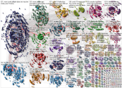 list:19390498 filter:links since:2021-01-25 until:2021-02-01 Twitter NodeXL SNA Map and Report for M