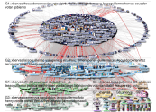 @xhervas Twitter NodeXL SNA Map and Report for Monday, 01 February 2021 at 17:56 UTC