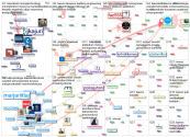 kaivos OR kaivokset OR (mining finland) Twitter NodeXL SNA Map and Report for tiistai, 02 helmikuuta