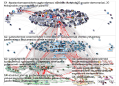 @GustavoLarreaSi Twitter NodeXL SNA Map and Report for Tuesday, 02 February 2021 at 11:28 UTC