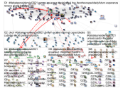 #debatepresidencial2021 Twitter NodeXL SNA Map and Report for Tuesday, 02 February 2021 at 16:53 UTC