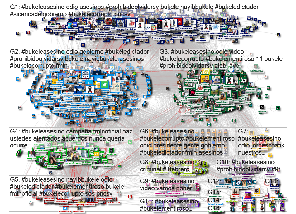 #BukeleAsesino Twitter NodeXL SNA Map and Report for Thursday, 04 February 2021 at 09:22 UTC