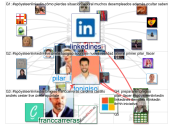 #apoyateenlinkedin Twitter NodeXL SNA Map and Report for Thursday, 04 February 2021 at 13:39 UTC