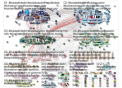 #BukeleDictador Twitter NodeXL SNA Map and Report for Friday, 05 February 2021 at 18:07 UTC