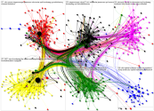 MdB Internal Network January 2021