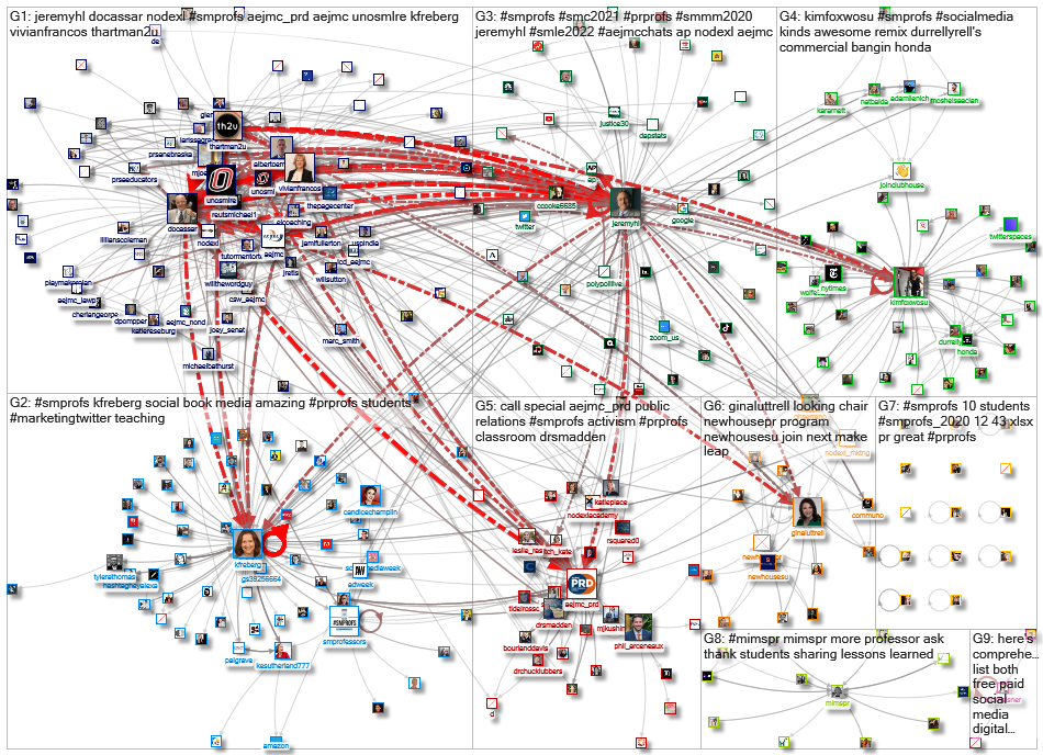 #SMProfs_2021-02-06_21-43-10.xlsx