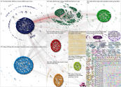 "Jill Biden" Twitter NodeXL SNA Map and Report for Monday, 08 February 2021 at 02:36 UTC