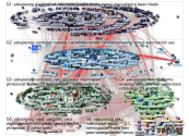 @yakuperezg Twitter NodeXL SNA Map and Report for Tuesday, 09 February 2021 at 06:48 UTC