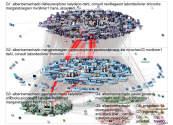 @AlbertoEMachado Twitter NodeXL SNA Map and Report for Tuesday, 09 February 2021 at 10:53 UTC