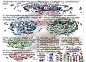 #ProhibidoOlvidarSV Twitter NodeXL SNA Map and Report for Tuesday, 09 February 2021 at 15:14 UTC