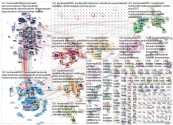 #kuntavaalit2021 Twitter NodeXL SNA Map and Report for torstai, 11 helmikuuta 2021 at 22.21 UTC