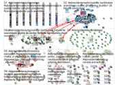 #ElPresidenteNayibNoseToca Twitter NodeXL SNA Map and Report for Friday, 12 February 2021 at 08:21 U