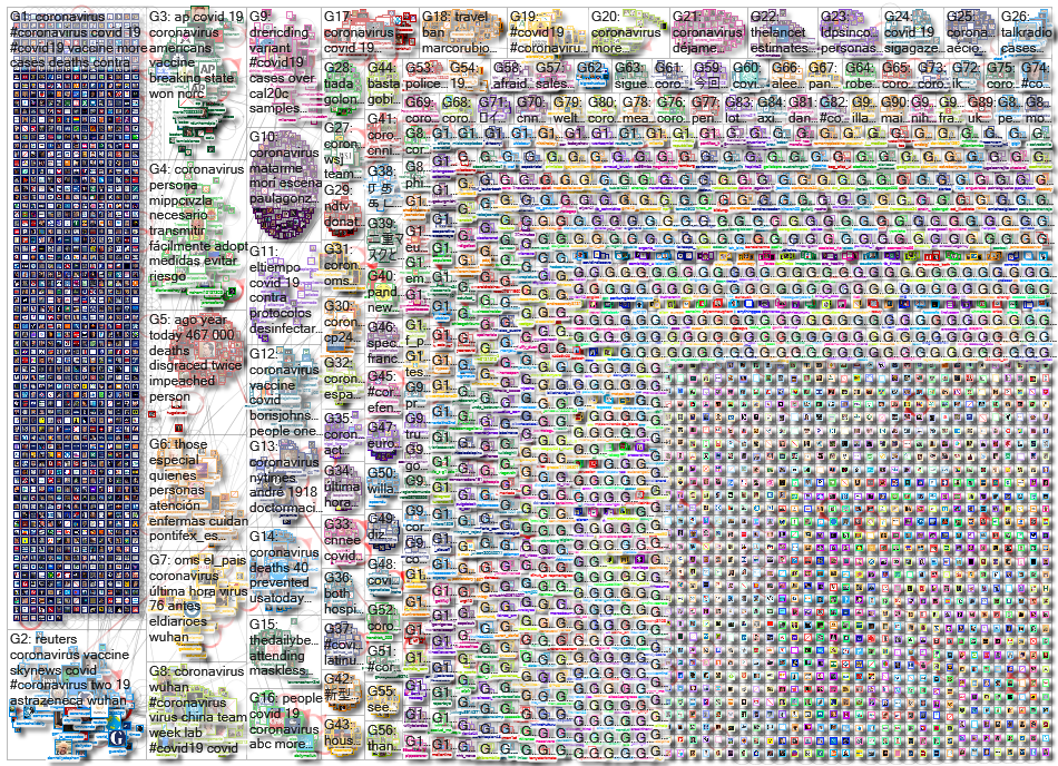 Coronavirus_2021-02-12_01-56-43.xlsx